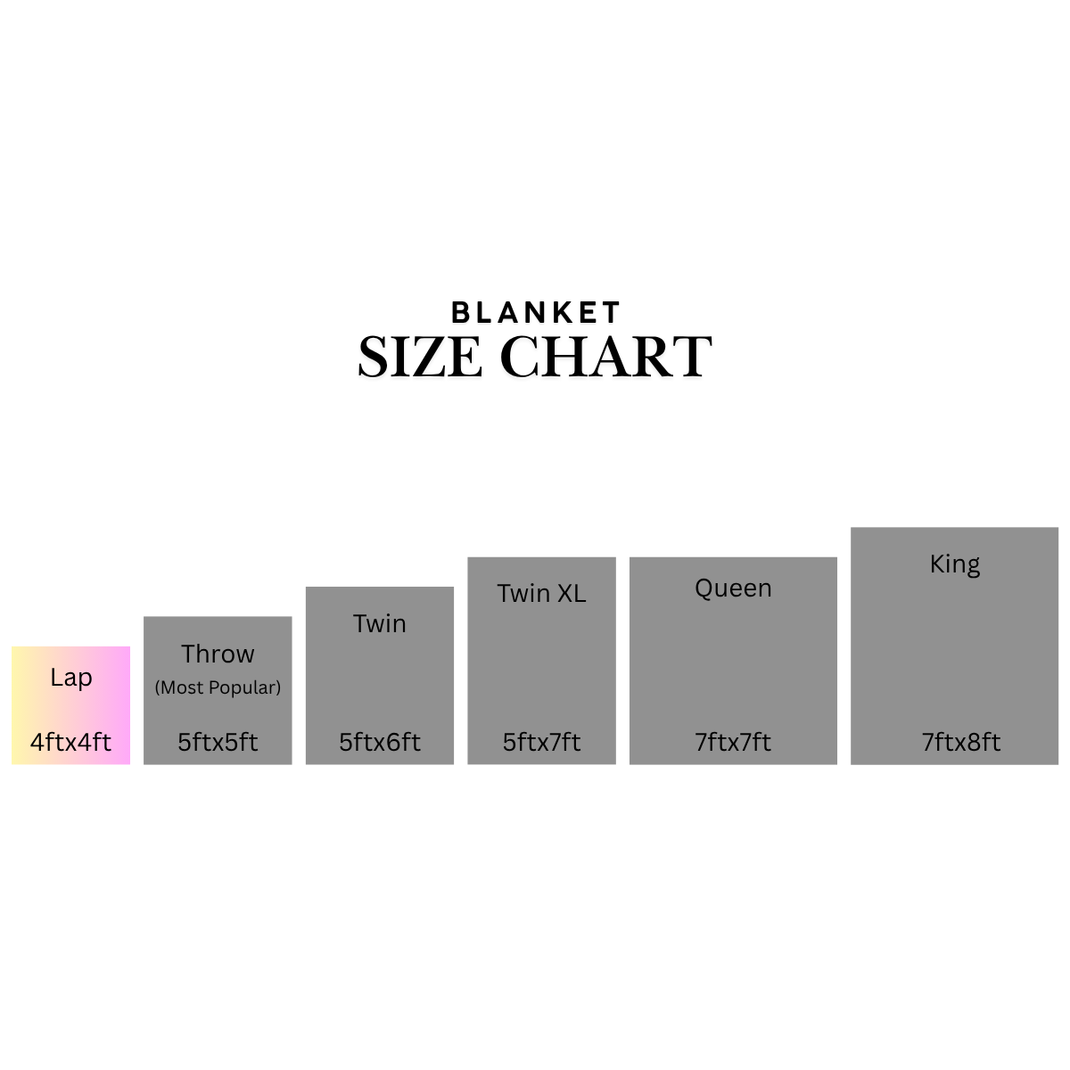Lap Size T-shirt Blanket 4x4